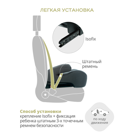 Автокресло Best Baby ASTON Isofix 3 (22-36 кг)