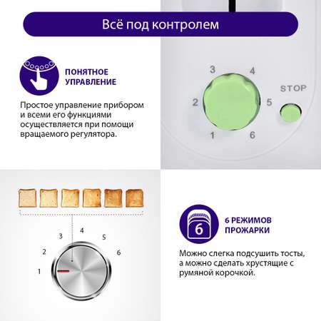 Тостер LUMME LU-1201 облачный нефрит