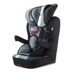 Автокресло Nania Isofix 1/2/3 (9-36 кг)