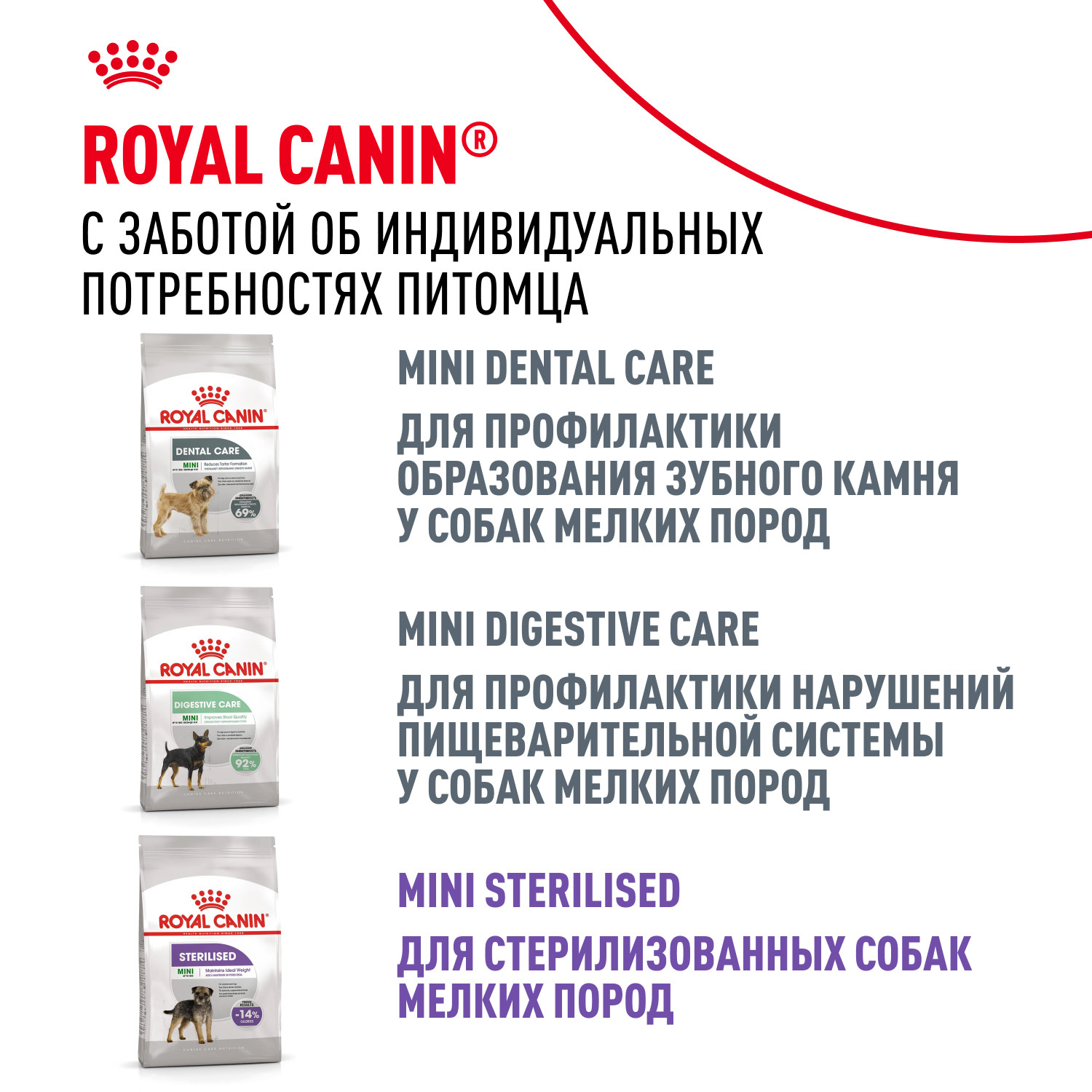 Корм для собак ROYAL CANIN Mini Urinary Care мелких пород профилактика МКБ 1кг - фото 11