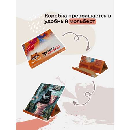 Картина по номерам Red Panda в ассортименте