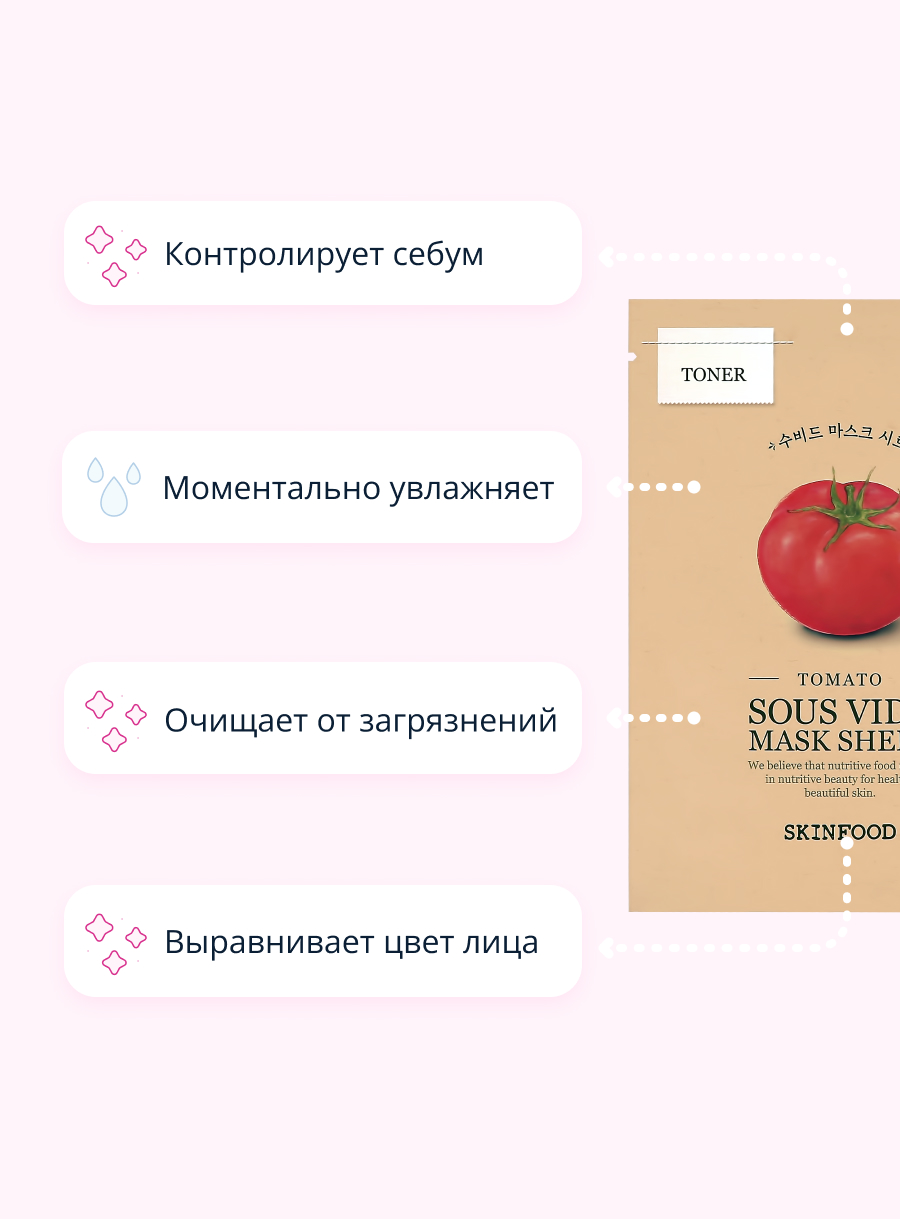 Маска Skinfood - фото 3