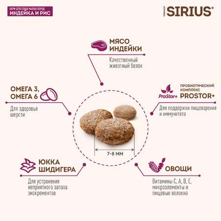 Корм для собак SIRIUS взрослых малых пород индейка 2кг