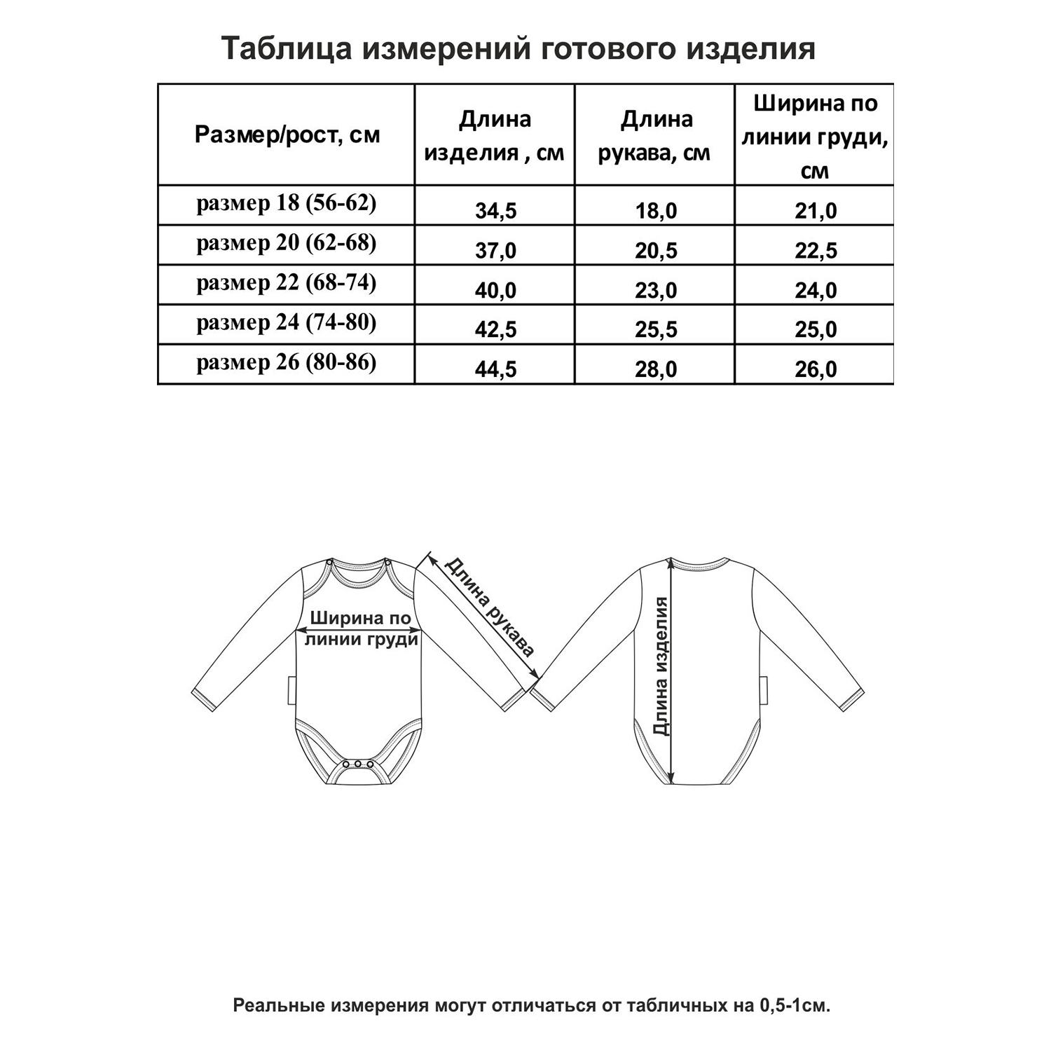 Боди 3 шт Lucky Child 30-122/0-2/набивной/мятный - фото 5