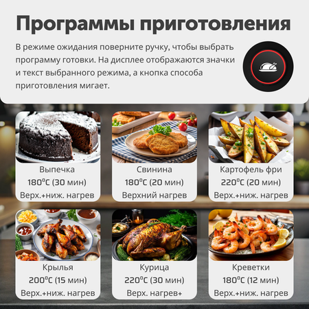 Мини-печь RageX R1602-000