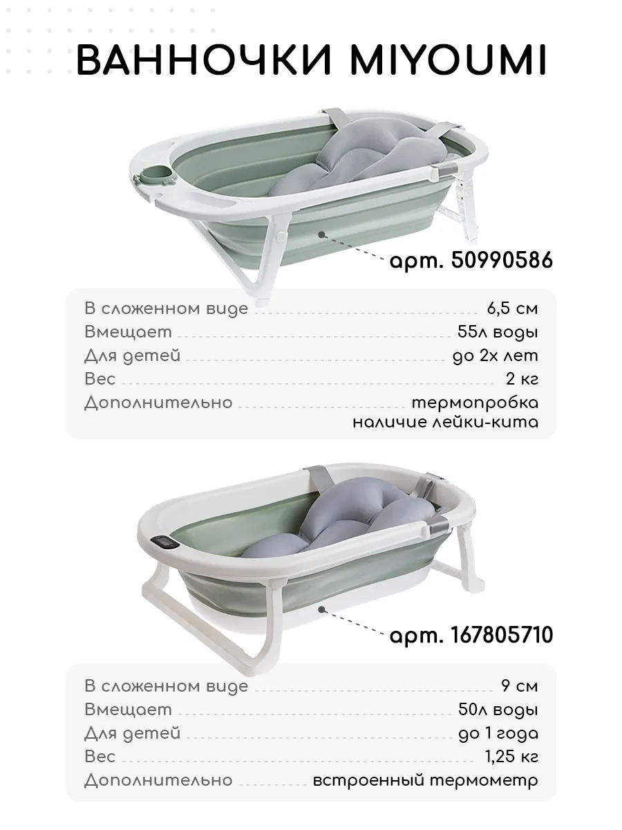 Ванночка Miyoumi зеленый - фото 3