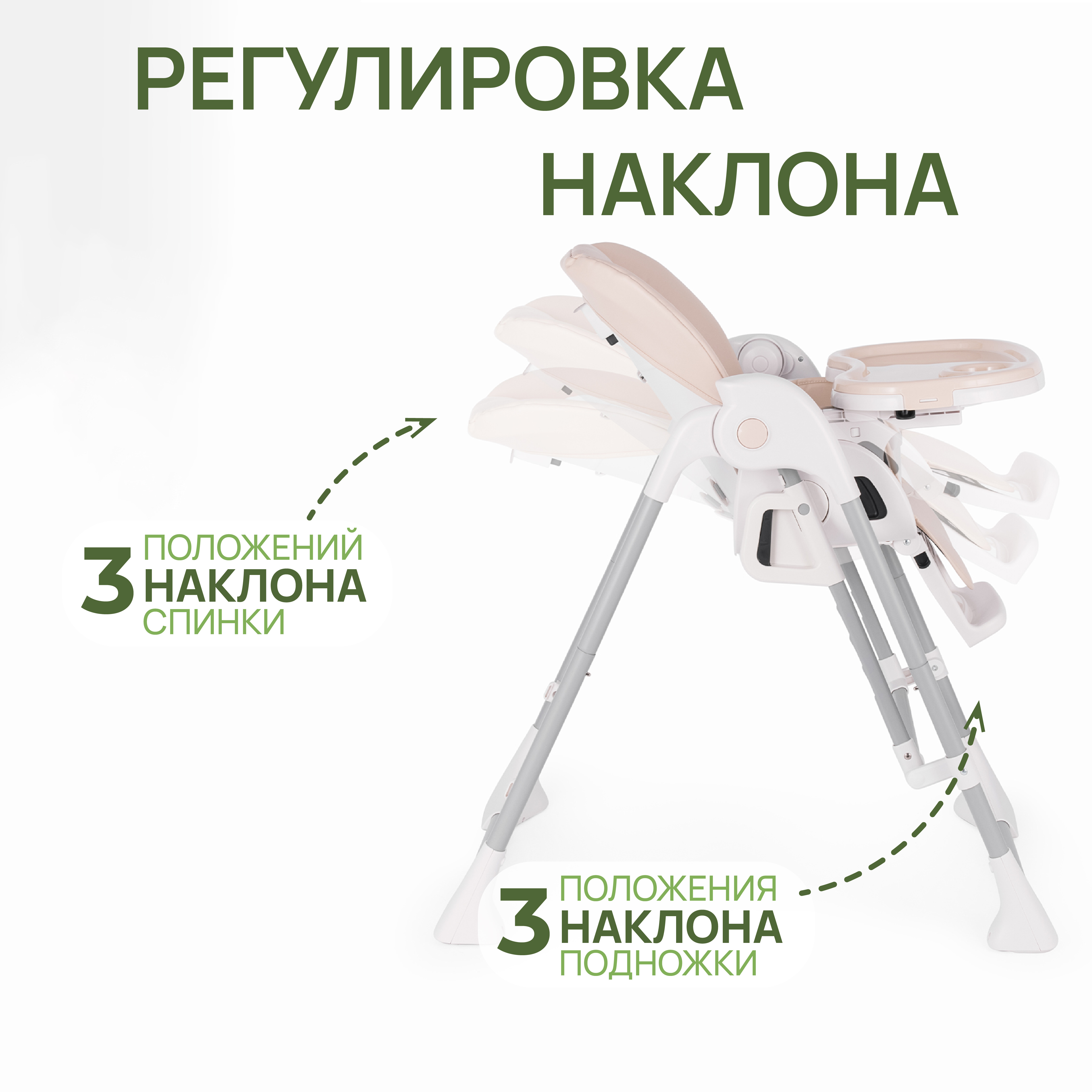 Стульчик для кормления ZEEDIS Relaxy трансформер - фото 5