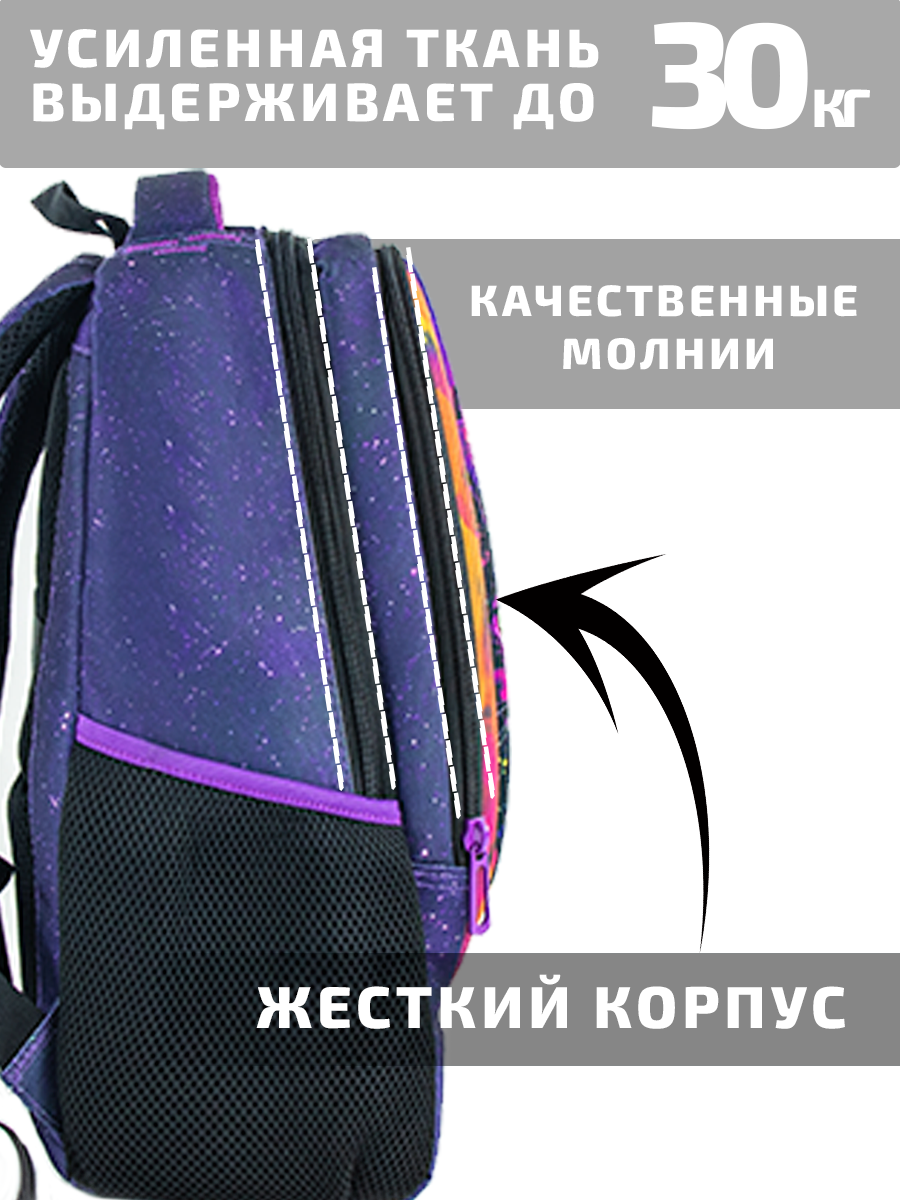 Рюкзак Evoline Акула - фото 4