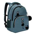 Рюкзак Grizzly Для девочки