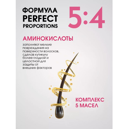 Сыворотка SHARY 100 мл