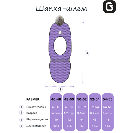 Шапка GUSTI