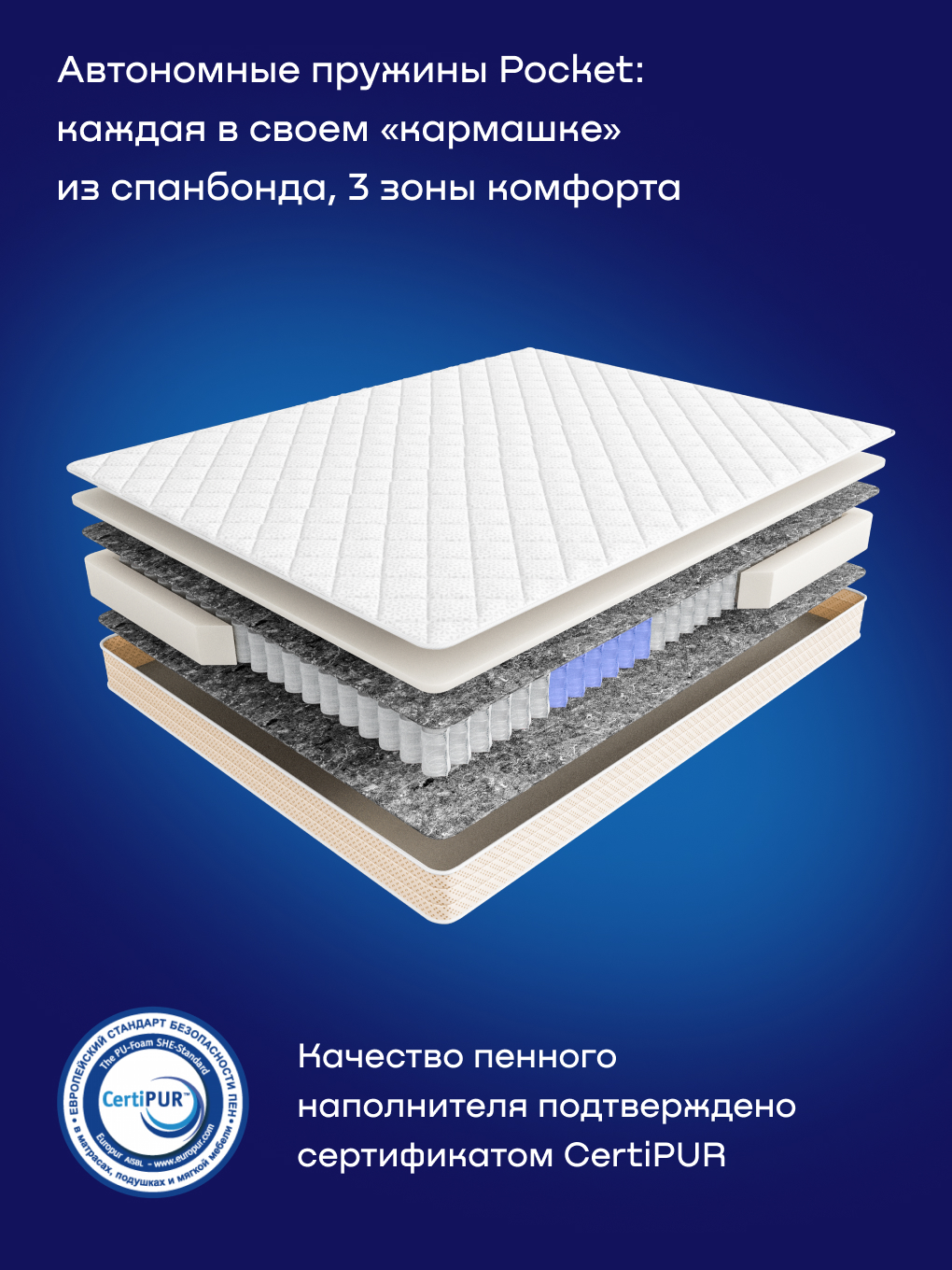 Матрас buyson buyFine 140х200 - фото 3