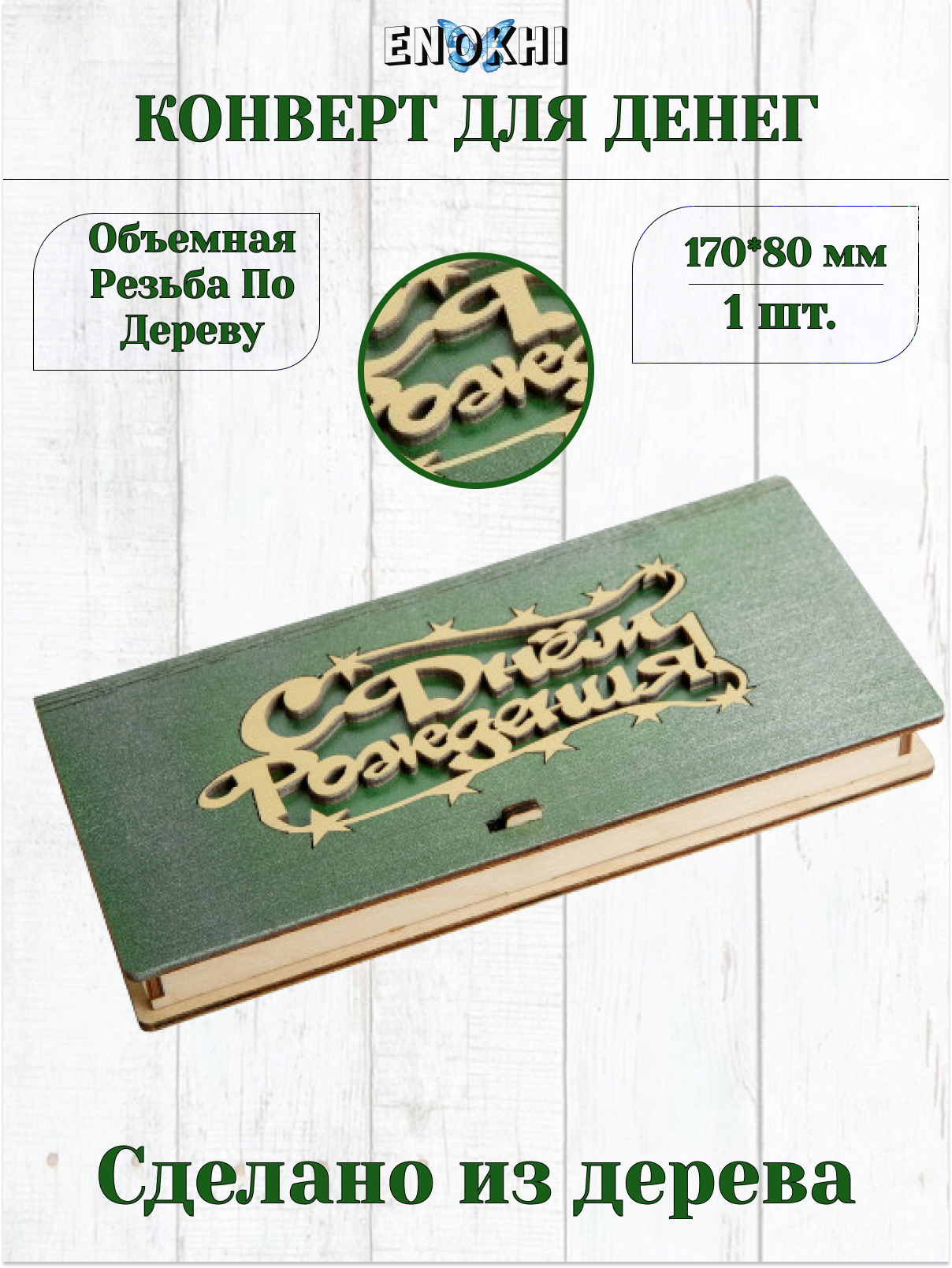 Конверт для денег Стильная открытка с днем рождения - фото 1