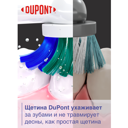 Зубная щетка электрическая B.Well