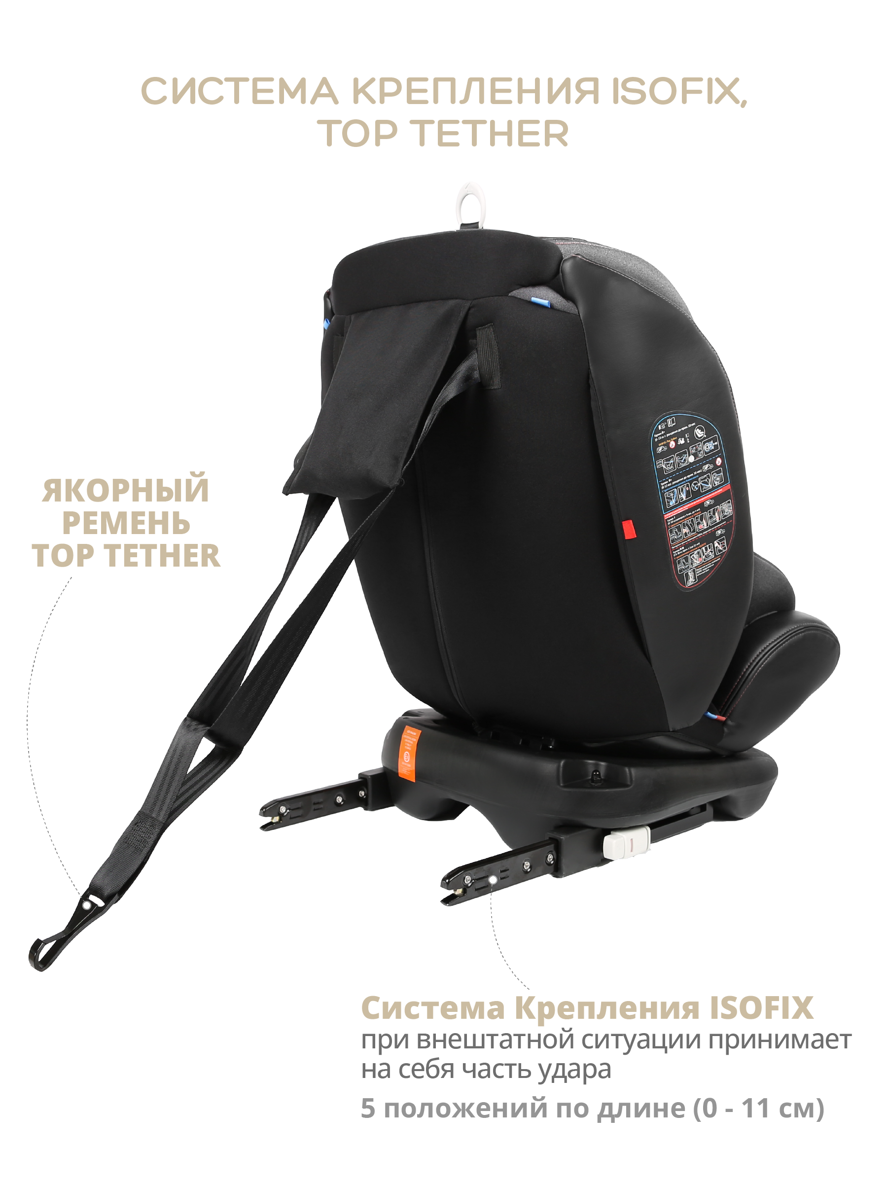 Автокресло Indigo Aero Isofix 0+/1/2/3 (0-36 кг) - фото 6