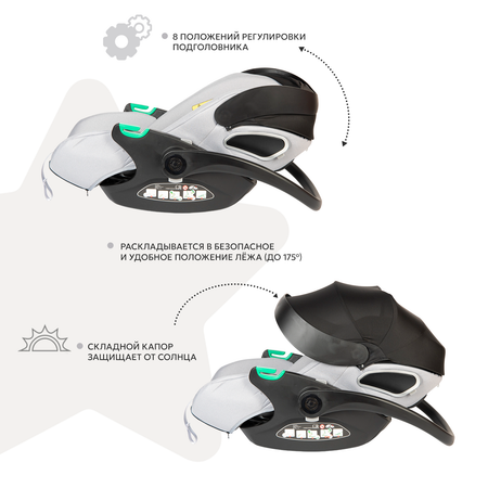 Автокресло Olsson B-Safe Grey 0+/1 (0-18 кг)