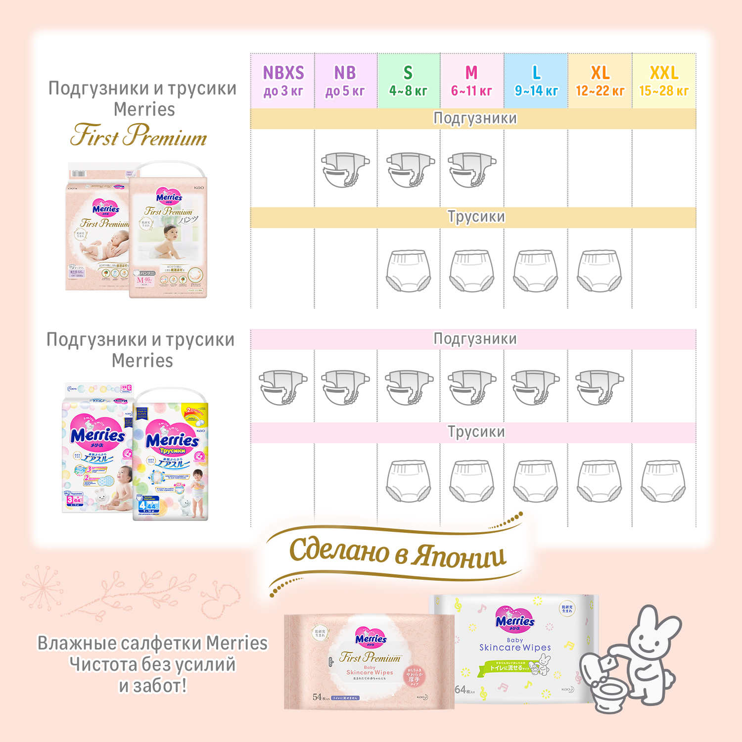 Трусики Merries Premium S (4-8 кг) 52 шт. - фото 10