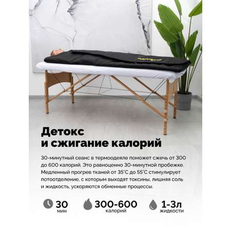 Термоодеяло для обертывания и инфракрасной сауны EcoSapiens Infrasauna 220х180 см черное