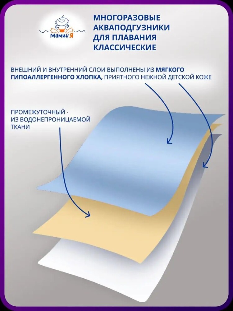 Многоразовые подгузники Мамин Я Onesize - фото 8