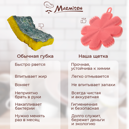 Спонж Marmiton спонж для мытья посуды Цветочек