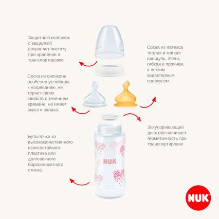 Бутылочка Nuk Anti-Colic 240 мл