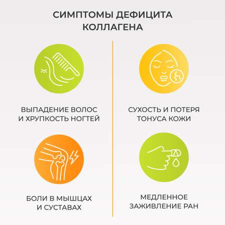 Пептидный коллаген с витамином С LeafToGo со вкусом цитруса 150 гр