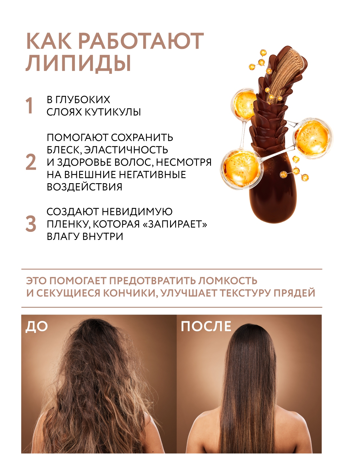 Спрей Ollin LP SYSTEM липидный термозащита 200 мл 1 шт. - фото 4