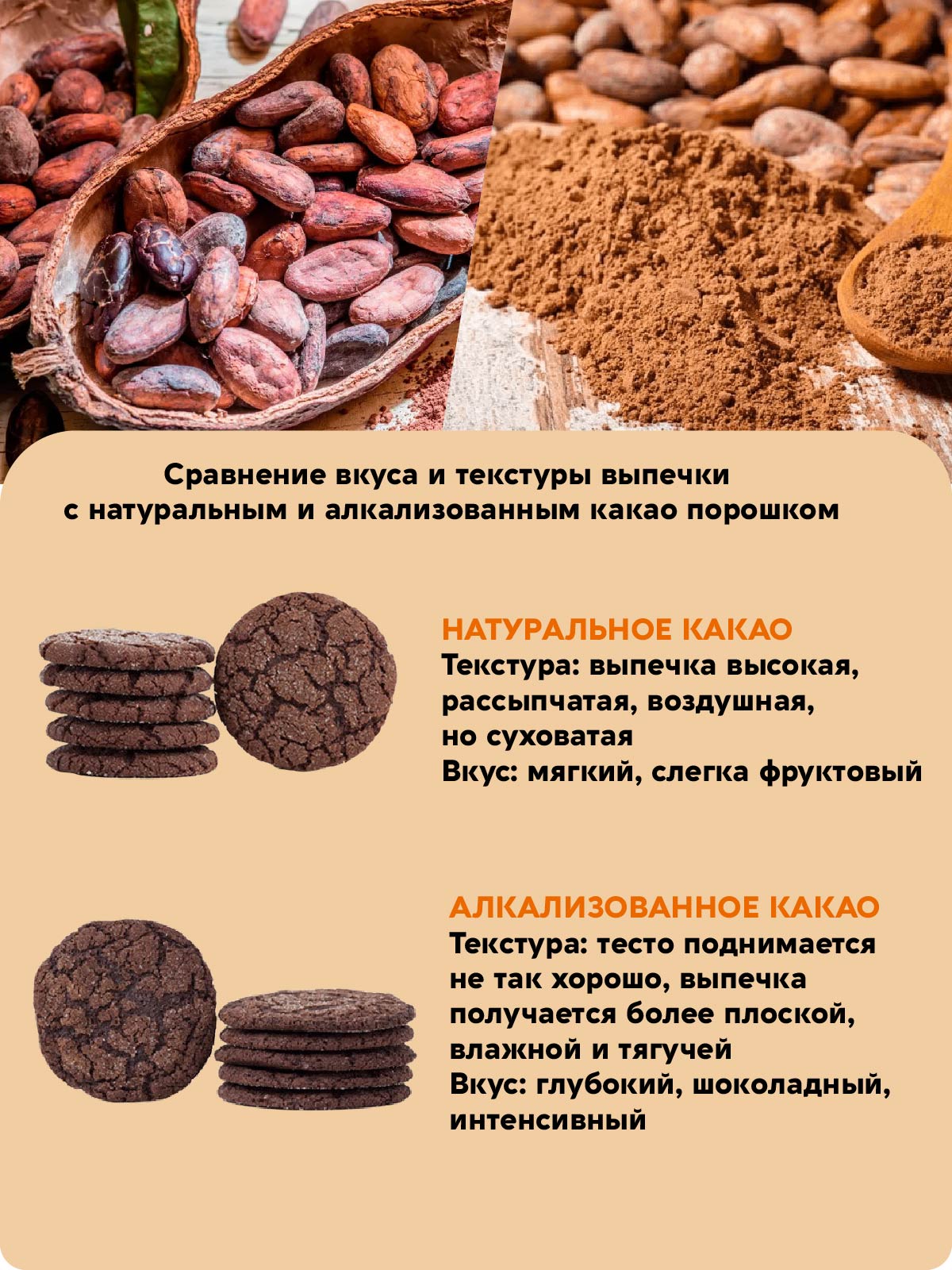Какао порошок натуральный Вастэко для выпечки и заваривания неалкализованный 200 г - фото 4