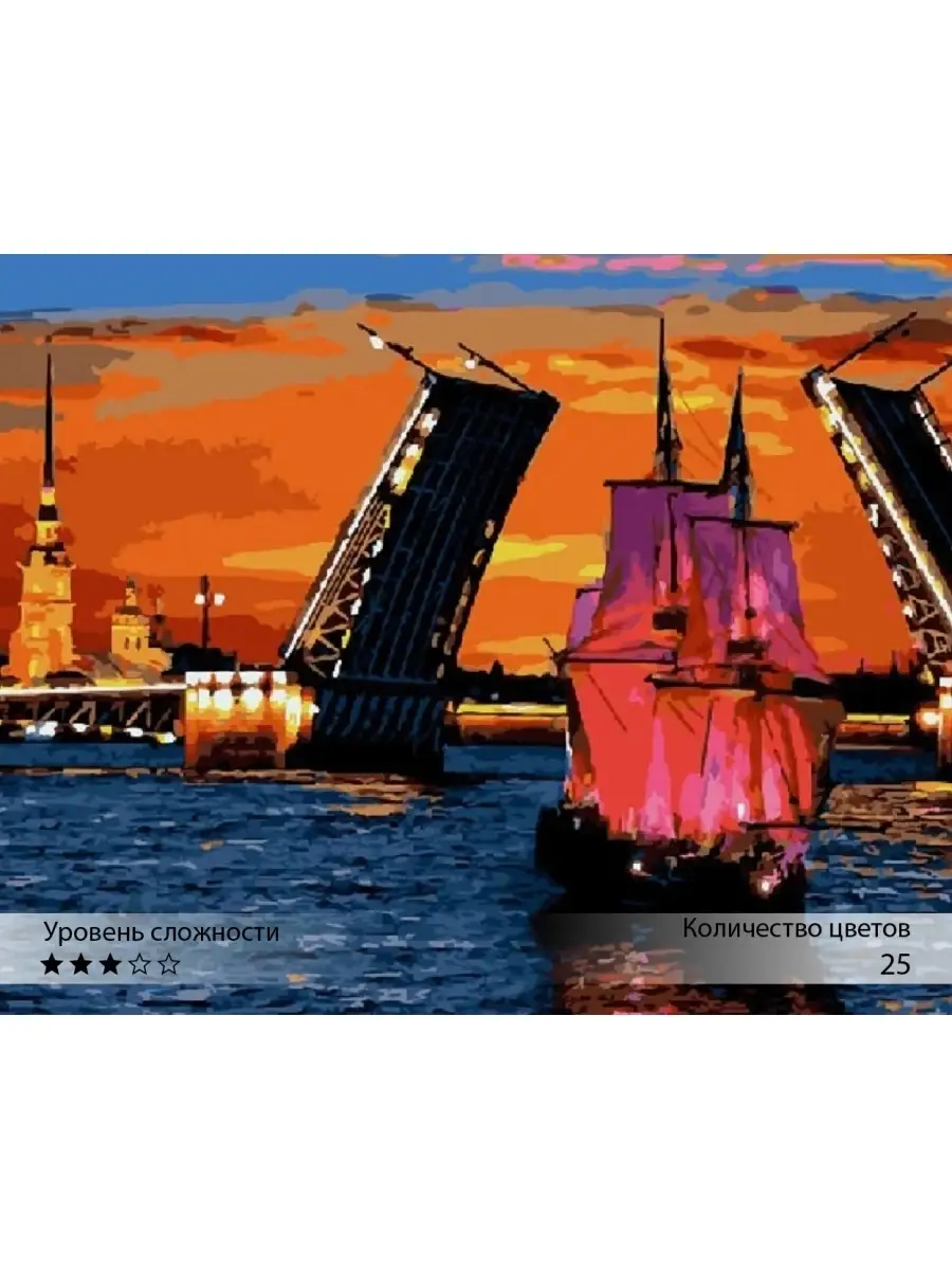 Картина по номерам Ты Гений! - фото 1