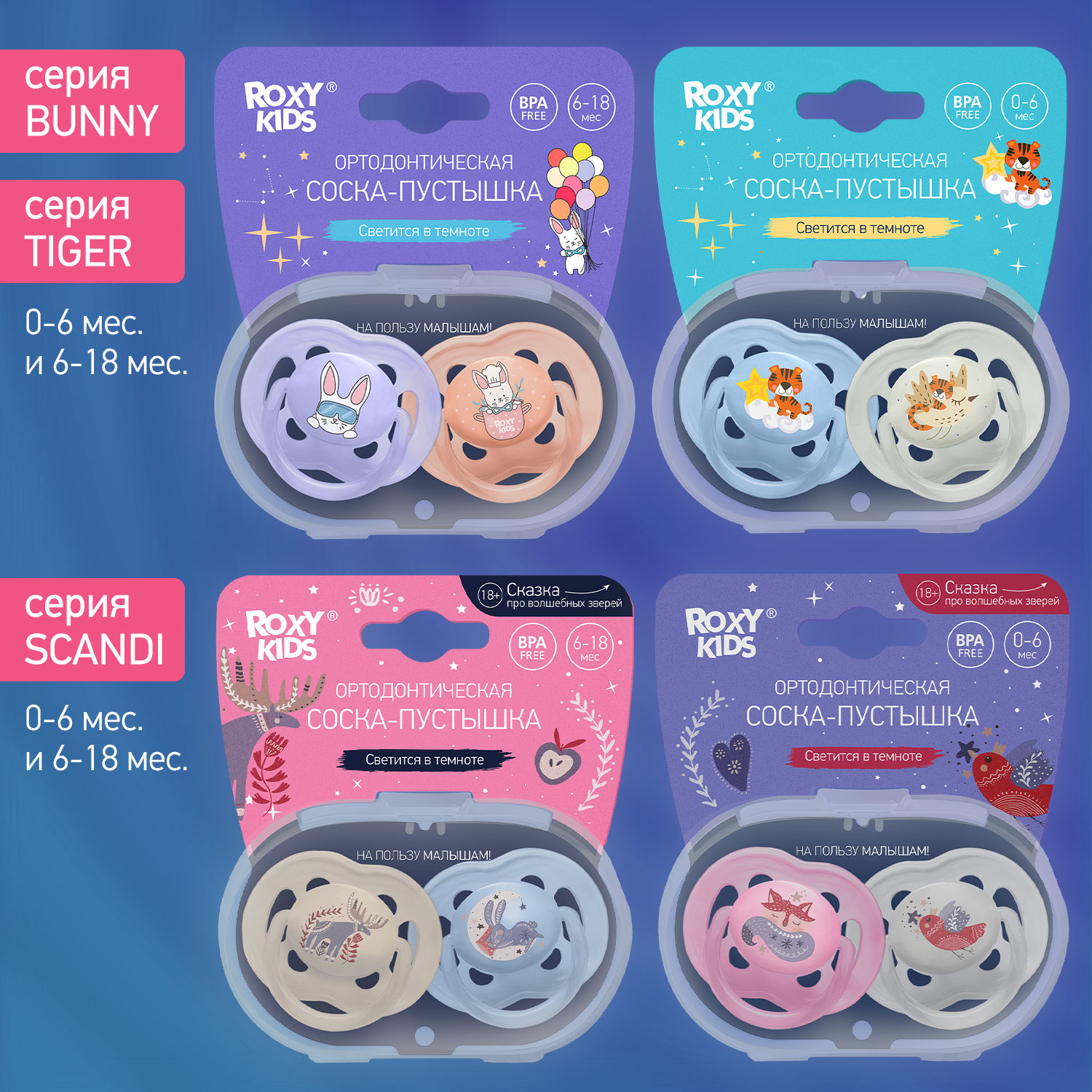 Пустышка ROXY-KIDS силикон от 0 мес. 2 шт. - фото 9
