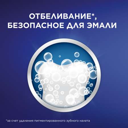 Зубная паста Blend-a-med 3D White Нежная мята 100мл