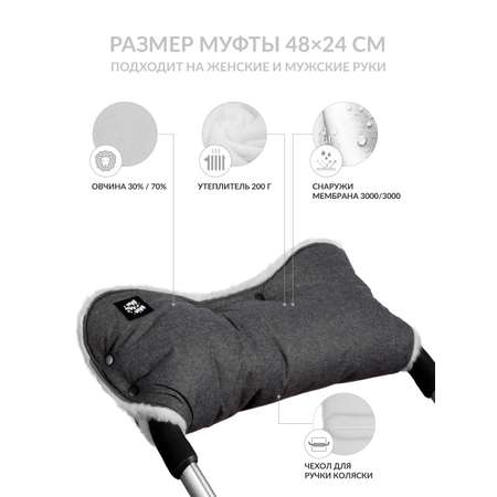 Муфта Mimimi