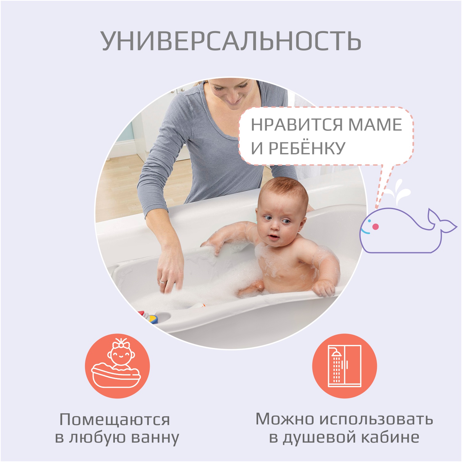Ванночка для купания KidWick Шатл голубой с термометром - фото 6