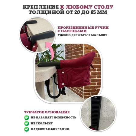 Стульчик для кормления Floopsi классический