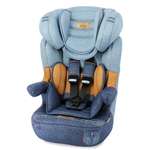 Автокресло Nania Isofix 1/2/3 (9-36 кг)