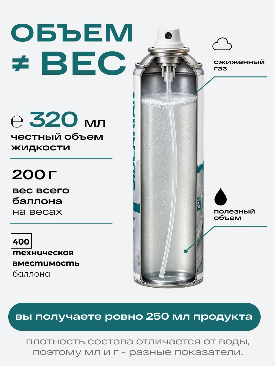 Пропитка SIBEARIAN водоотталкиваюшая 320 мл - фото 13
