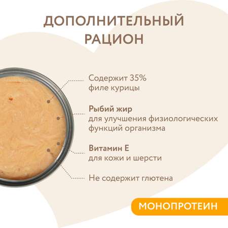 Корм для кошек Мнямс 80г курица в нежном желе ж/б