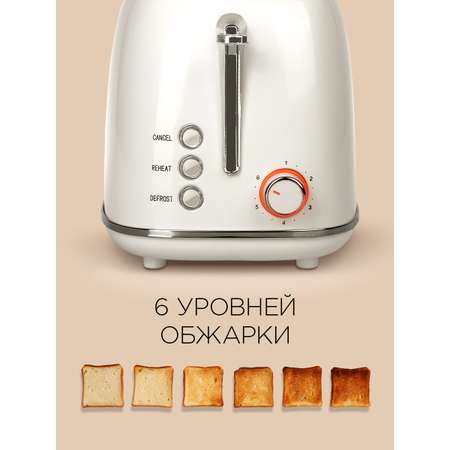 Тостер REDMOND М421