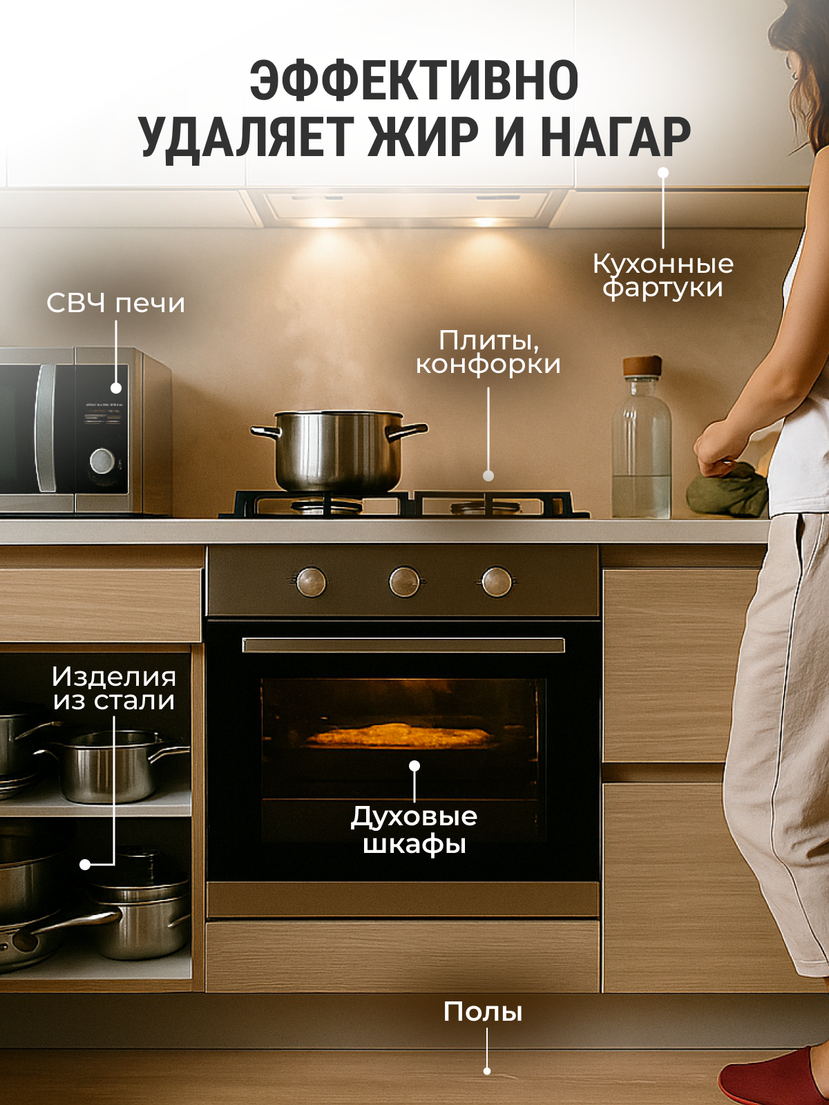 Чистящее средство Sanita - фото 2
