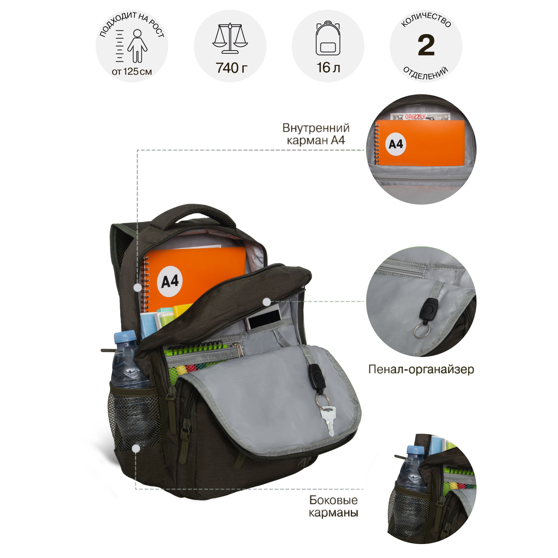 Рюкзак Grizzly для мальчика - фото 6