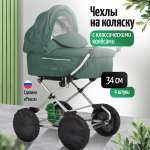 Чехлы для колёс Trottola