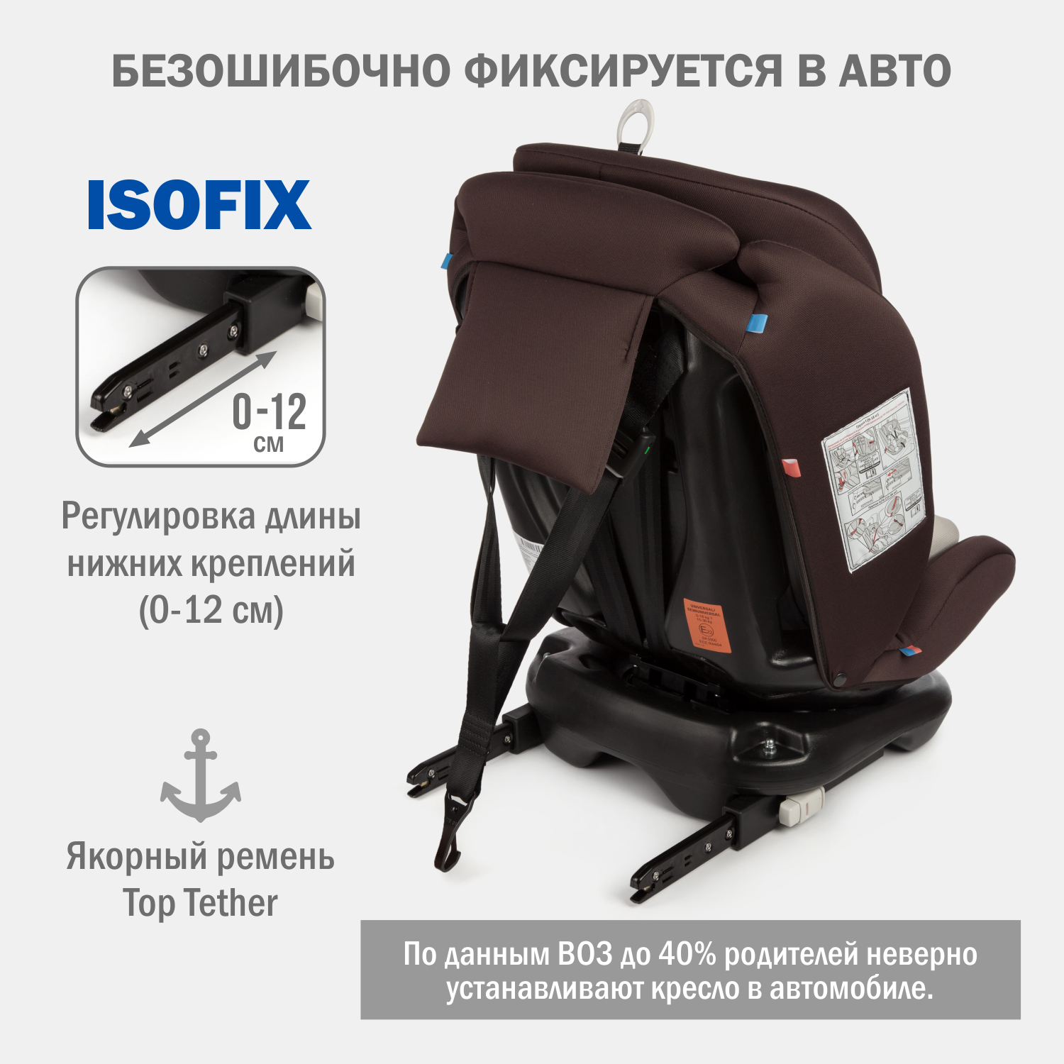 Автокресло SIGER Престиж Isofix 0+/1/2/3 (0-36 кг) - фото 9