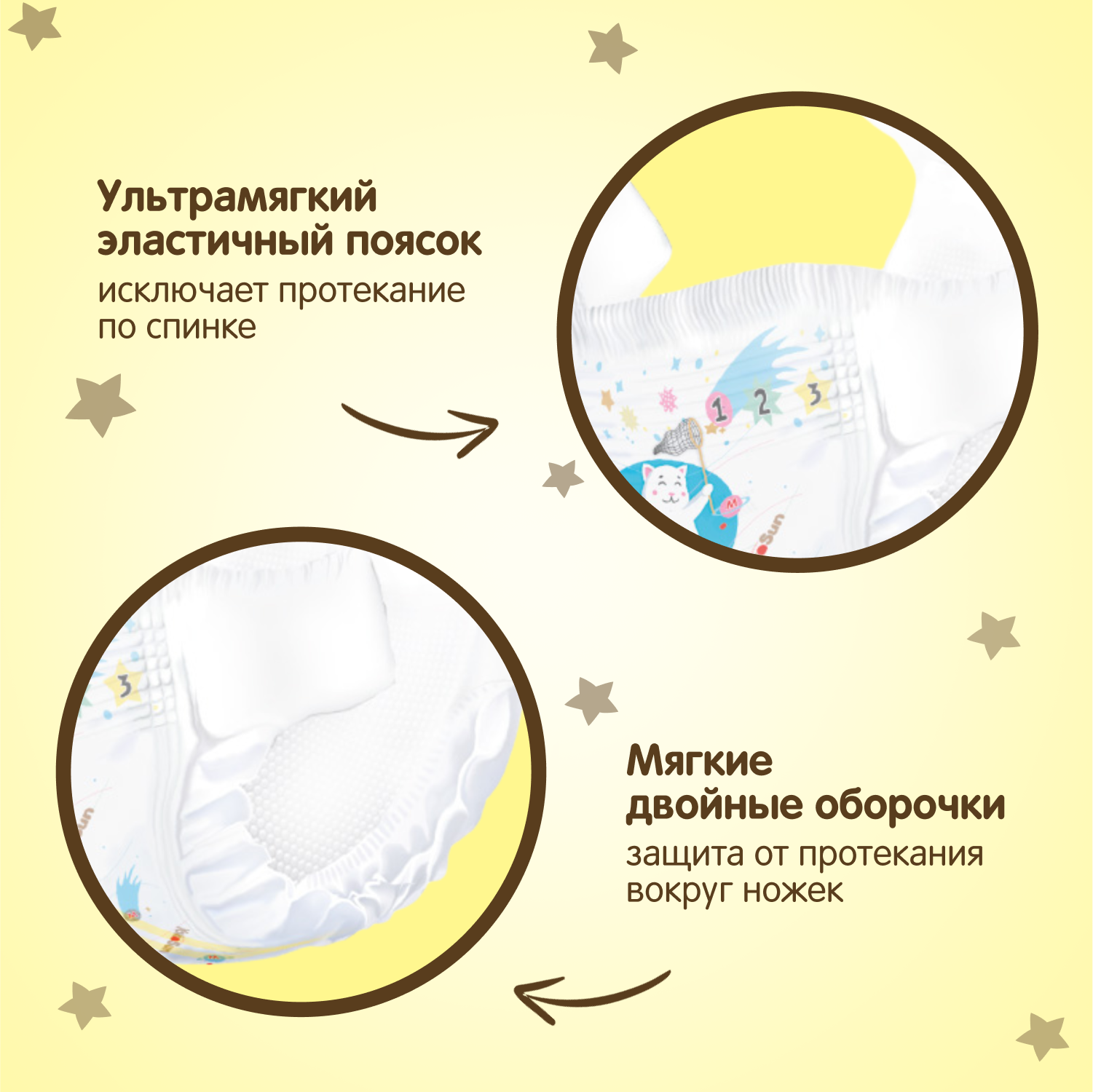 Подгузники YokoSun Premium S (3-6 кг) 72 шт. - фото 4