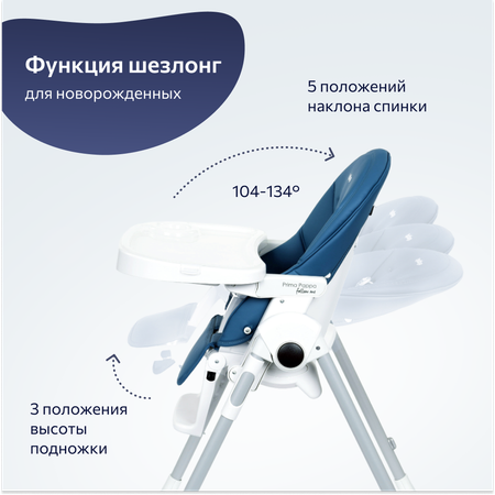 Стульчик для кормления Peg-Perego Prima Pappa Follow Me классический