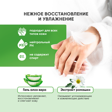 Влажные салфетки Свежая нота 12 упак. 120 шт.