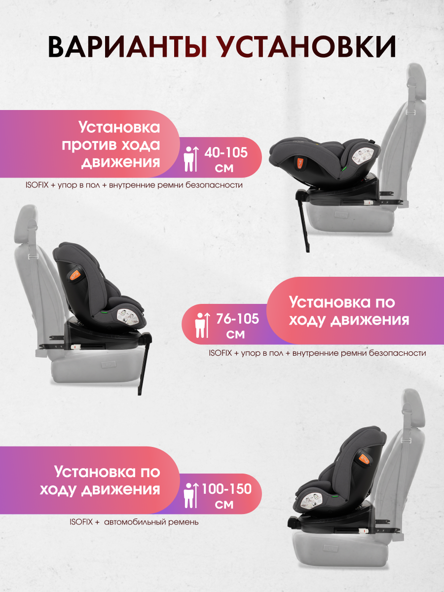 Автокресло Costa YB108А Isofix 0+/1/2/3 (0-36 кг) серый - фото 6