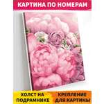 Картина по номерам Русская живопись