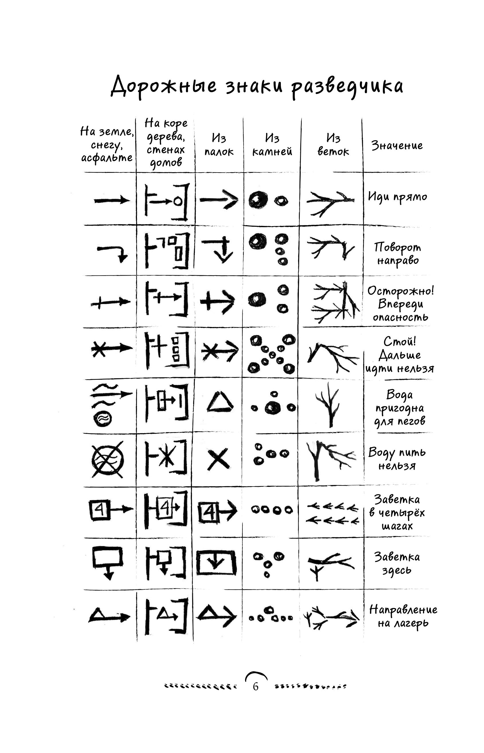 Книга Эксмо Пегас, лев и кентавр (#1) - фото 4