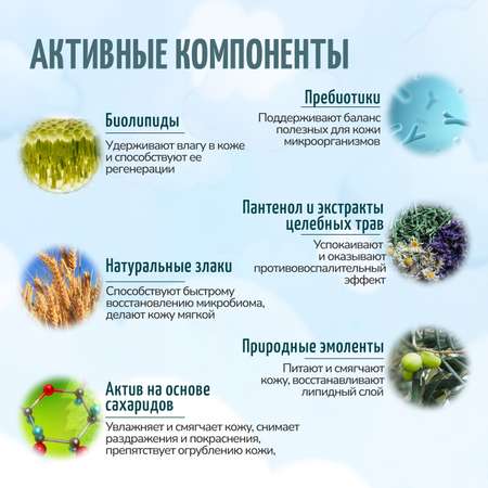 Пена Baby Balance Воздушная 250 мл
