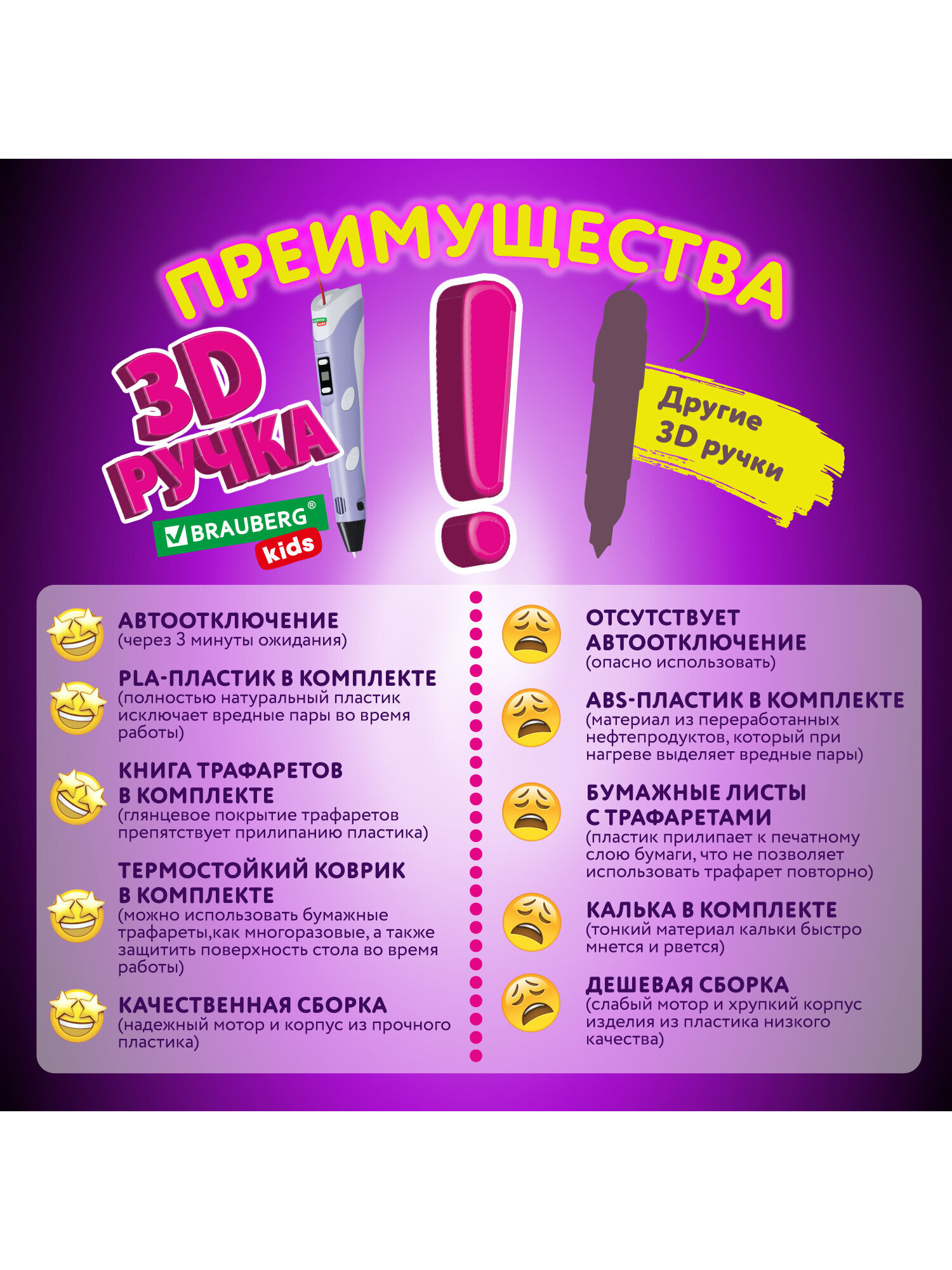 3D ручка Brauberg набор с трафаретами - фото 4